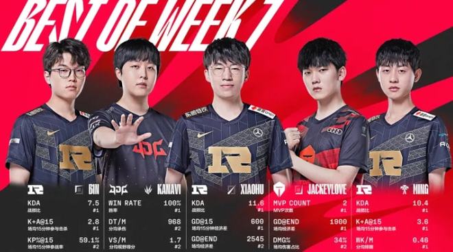 拉波尔塔在 拉波尔塔在