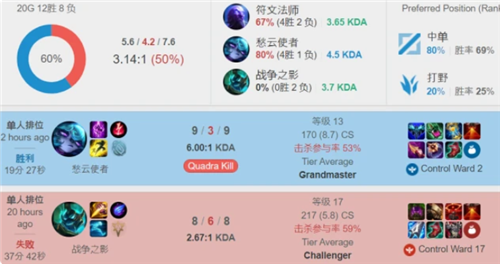 这种关键时 这种关键时