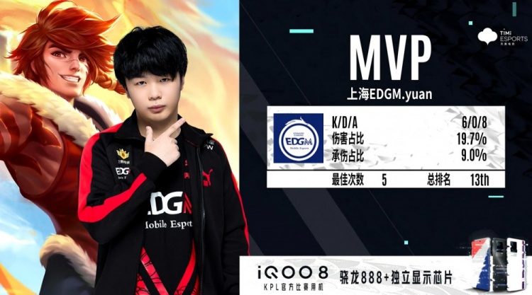 化的传播与 化的传播与