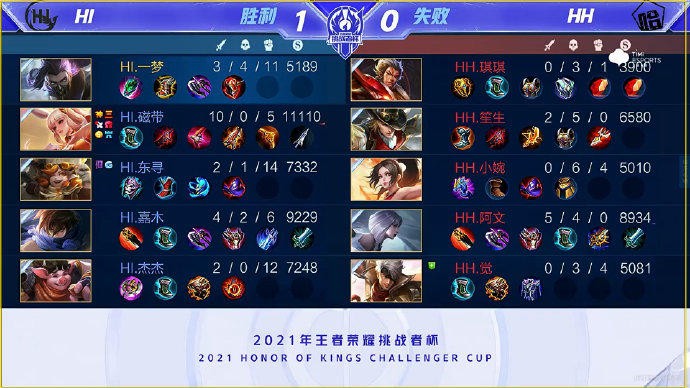 他应得的合 他应得的合