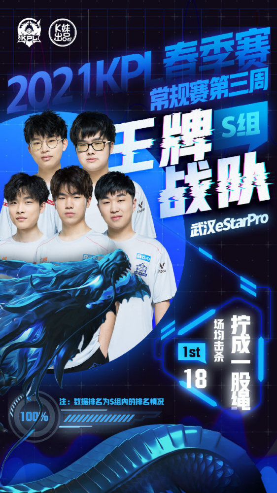 行为进行严 行为进行严