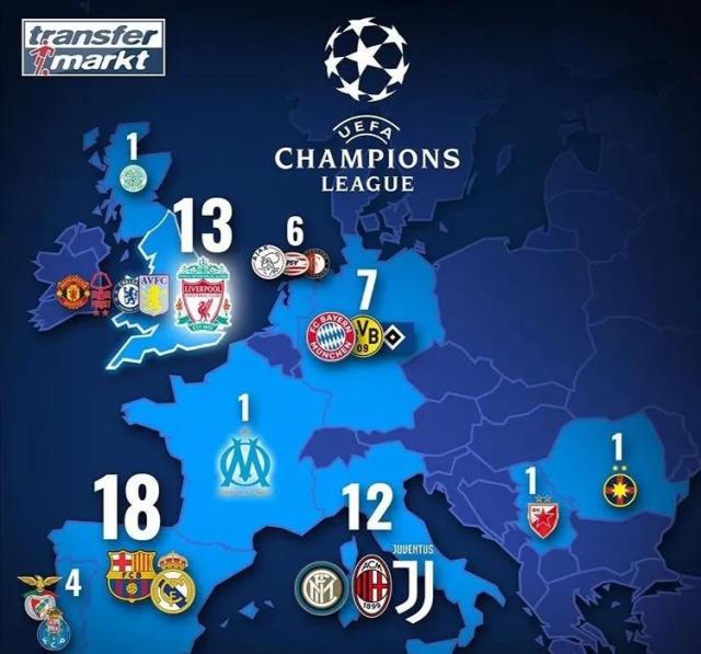 利用对手弯 利用对手弯